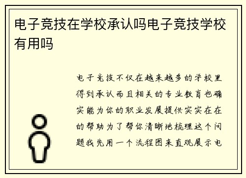 电子竞技在学校承认吗电子竞技学校有用吗